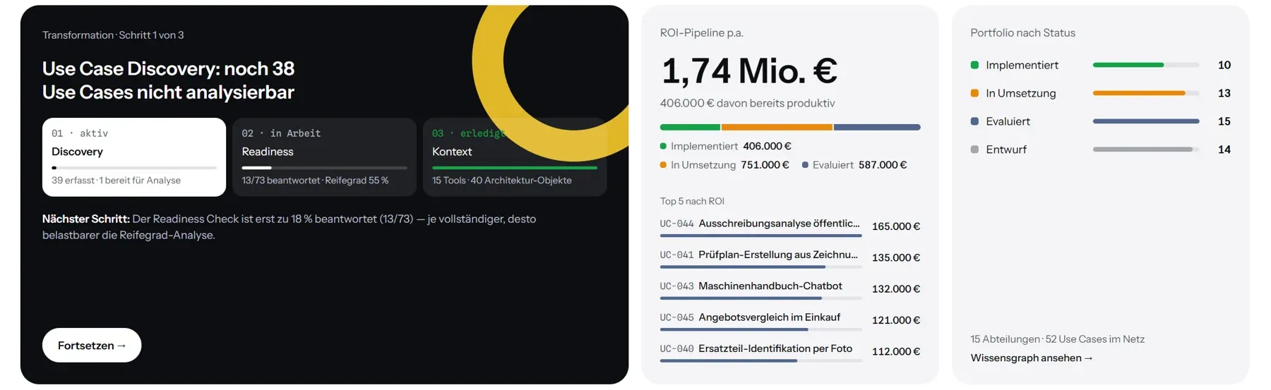 Berater-Konsole von Implementa: Use-Case-Discovery mit ROI-Kennzahlen und Portfolio-Status